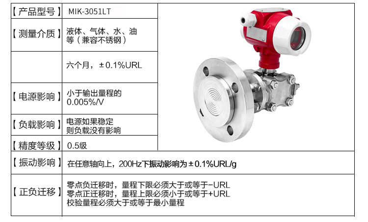 米科MIK-3051LT型单法兰式液位变送器产品参数