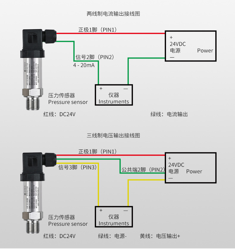 压力传感器产品接线图